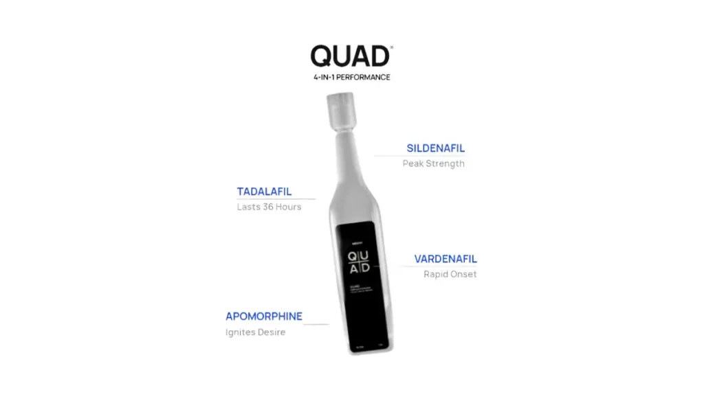 MEDVi Quad Ingredients